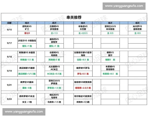 打造全球足球迷互动新生态的社交媒体平台蓝图与赛事资讯分享社区愿景