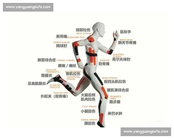 疾跑技能在现代运动中的应用与训练方法研究及其提升运动表现的影响分析 疾跑技能在现代运动中的应用与训练方法研究及其提升运动表现的影响分析