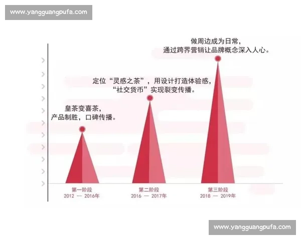比赛复盘:深度解析关键时刻的决策与表现,揭示胜负背后的策略与执行 比赛复盘:深度解析关键时刻的决策与表现,揭示胜负背后的策略与执行