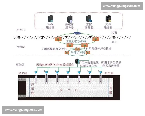 面向行业应用的智能系统技术规范与实施指南研究 面向行业应用的智能系统技术规范与实施指南研究